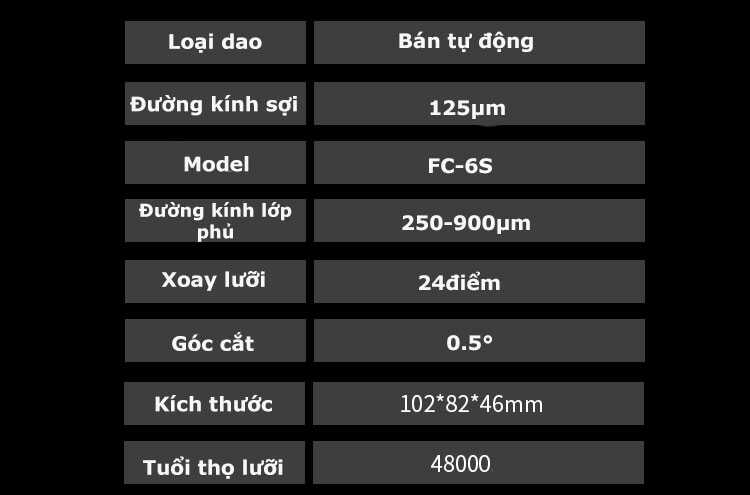 Dao Cat Sioi Quang Sumitomo Fc6s 4 Optimized