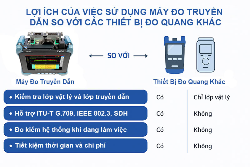 Tieu Chuan Truyen Dan Quang