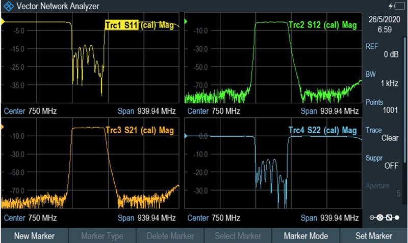 Znh Handheld Vector Network Analyzer Screenshot Rohde Schwarz 5